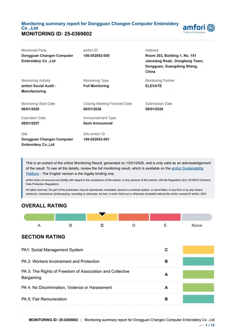 amfori BSCI social compliance monitoring summary, Dongguan Changen Computer Embroidery Co., Ltd.
